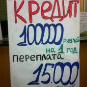 сбербанк россии на измайловском бульваре изображение 1 на проекте moeizmailovo.ru