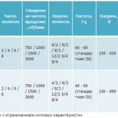 торговая компания комсол изображение 2 на проекте moeizmailovo.ru